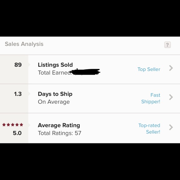 Hi! My name is Karen and I love fashion. - Picture 3 of 3